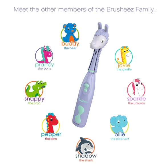 Детская зубная щетка Brusheez. Лама