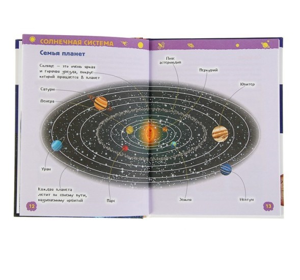 Энциклопедия для детского сада «Космос»