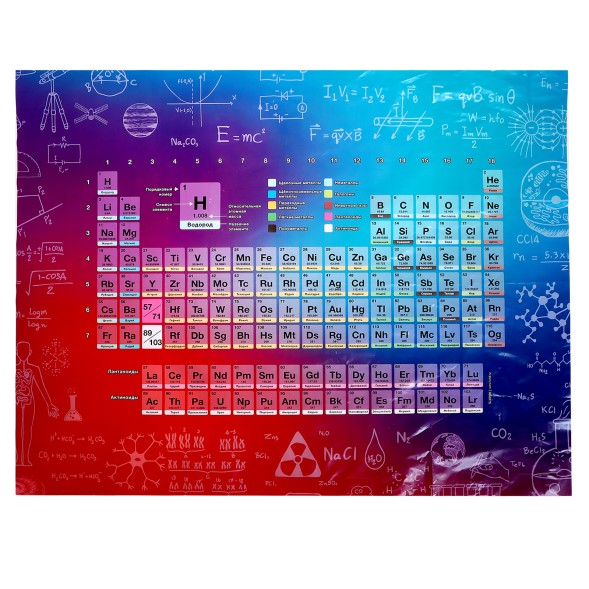 Набор для опытов «Великие учёные: Дмитрий Менделеев», 6 опытов