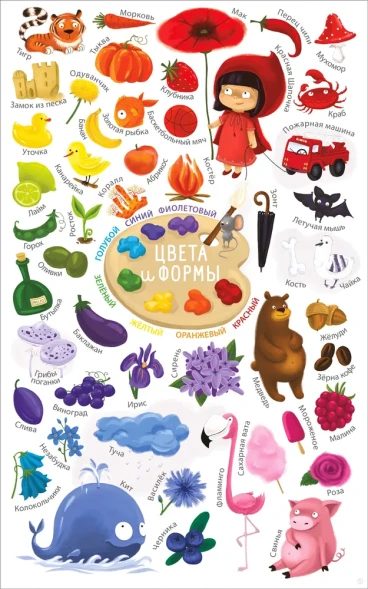 Мои первые развивающие плакаты (с картой достижений и наклейками). Робинс