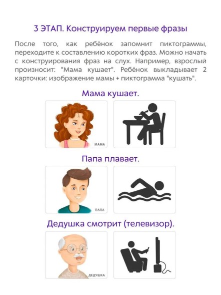 Асборн - карточки. Запускаем речь с нейропсихологом 2+ 80 карточек. Робинс