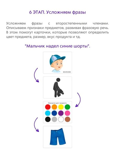 Асборн - карточки. Запускаем речь с нейропсихологом 2+ 80 карточек. Робинс