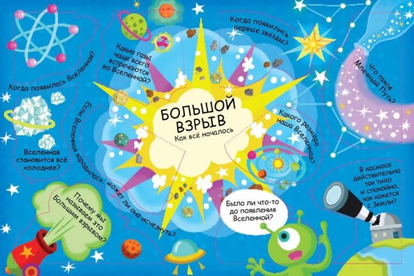 Волшебные окошки. Космос