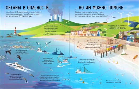 Открой тайны. Океаны. Книга с окошками