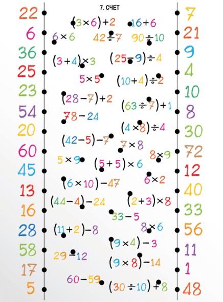 Игра настольная Электровикторина «Размышляй-ка»