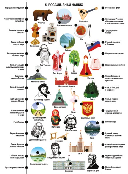 Игра настольная Электровикторина «Размышляй-ка»