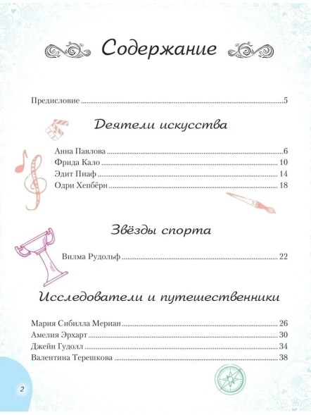 20 необыкновенных девочек, изменивших мир