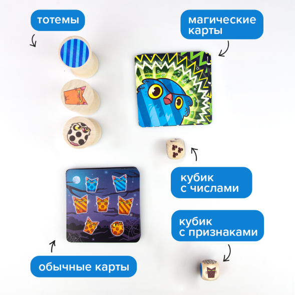 Настольная игра Банда умников «Котосовы»