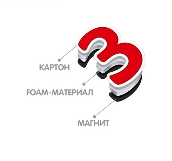 Обучающая игра «Математика на магнитах»