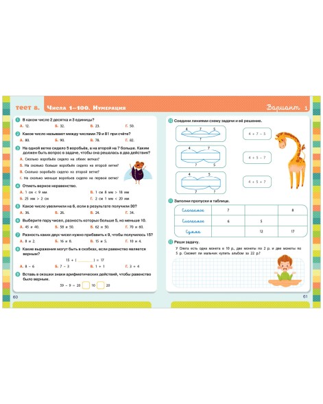 Начальная школа. Тесты. Математика. 1-2 классы
