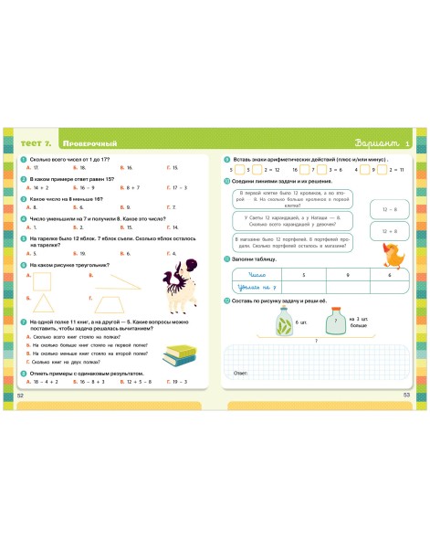 Начальная школа. Тесты. Математика. 1-2 классы