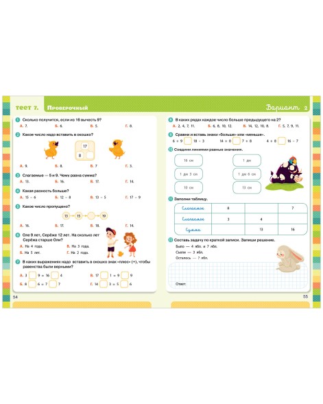 Начальная школа. Тесты. Математика. 1-2 классы