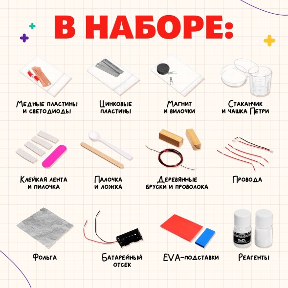 Набор для опытов «Великие учёные: Никола Тесла», 4 опыта