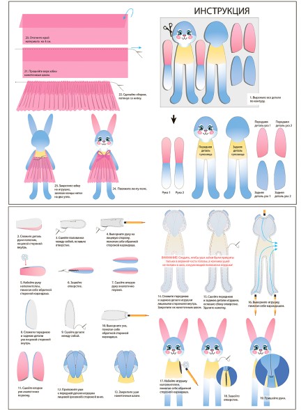 Набор для шитья мягкой игрушки «Зайка-Балерина». Десятое королевство