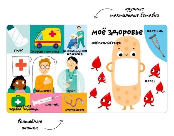 Мои первые 100 слов с окошками. Мое тело (с тактильными вставками)