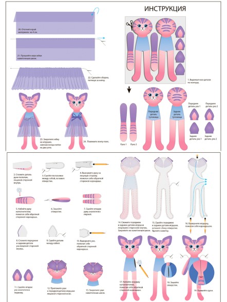 Набор для шитья мягкой игрушки «Киса-Балерина». Десятое королевство