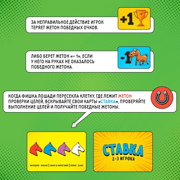 Настольная игра «Лошадиные скачки», 10+