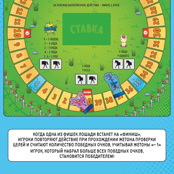 Настольная игра «Лошадиные скачки», 10+