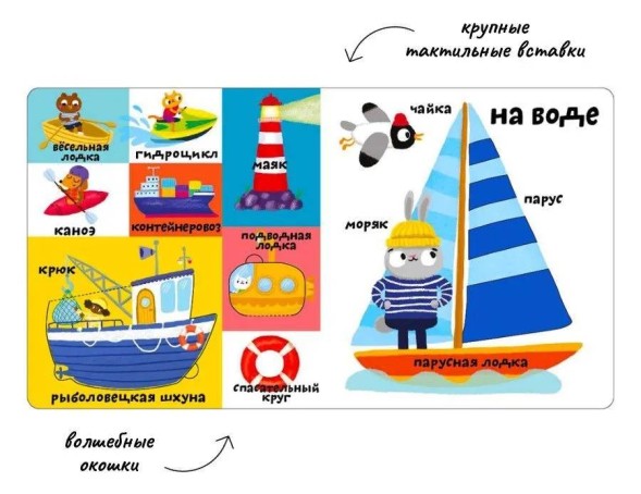 Мои первые 100 слов с окошками. Техника (с тактильными вставками)