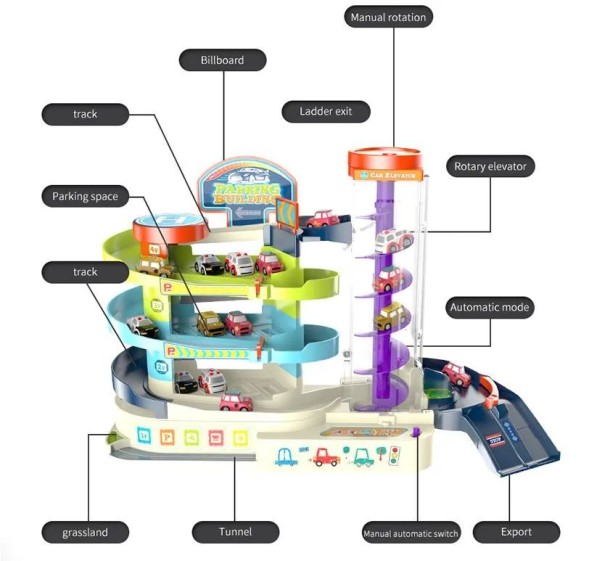 Детский автоматический трек с игрушечными машинками, многоэтажная парковка, инерция