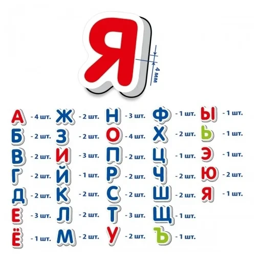 Магнитная азбука