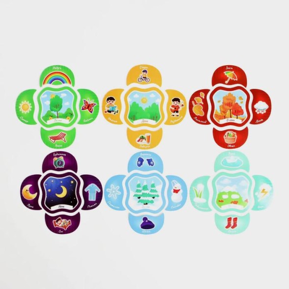 Развивающая игра «Логические цепочки. Времена года и время суток», 3+