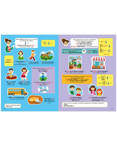 Мой первый английский. Speak English! Идеальная грамматика