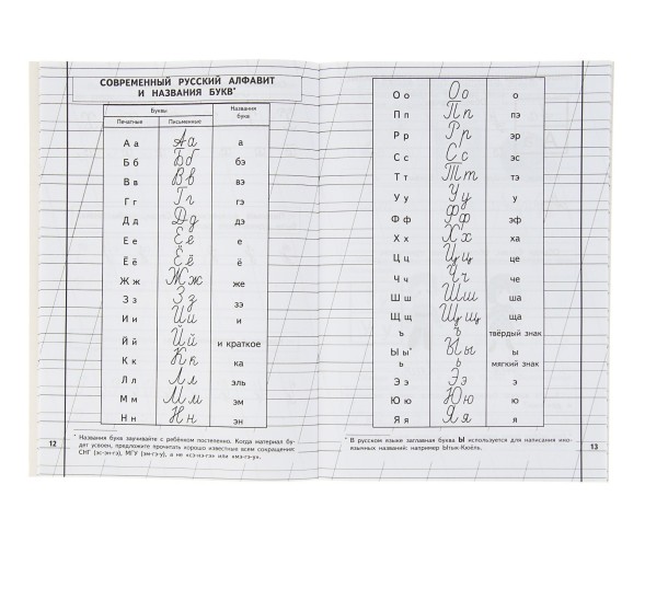 Пропись 1. Для детей 6-8 лет. Приложение к букварю. Жукова Н. С., АСТ