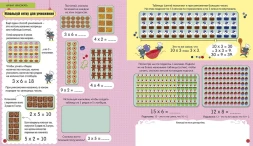 Интерактивная тетрадь. Умножение и деление с наклейками. Робинс
