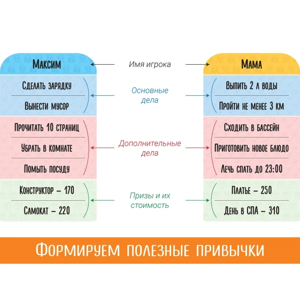 Игра настольная doJoy Волшебный пендель