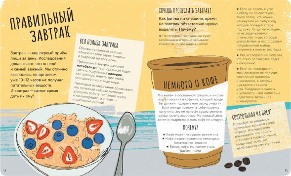 Еда, я люблю тебя (Школа ЗОЖ)