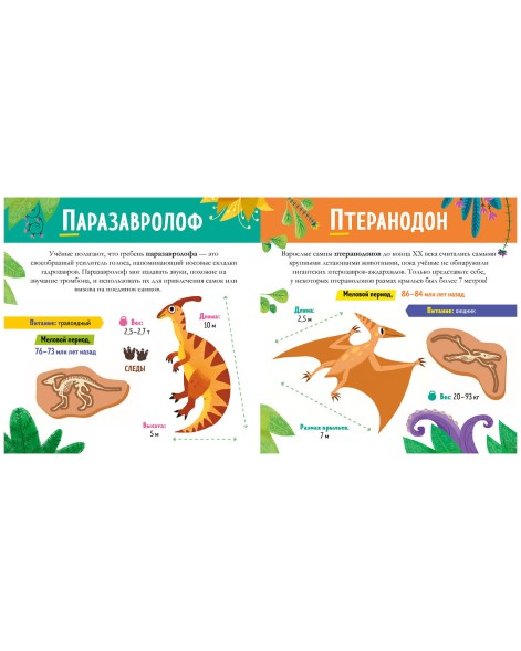 Удивительные энциклопедии. Динозавры от А до Я, 40 стр