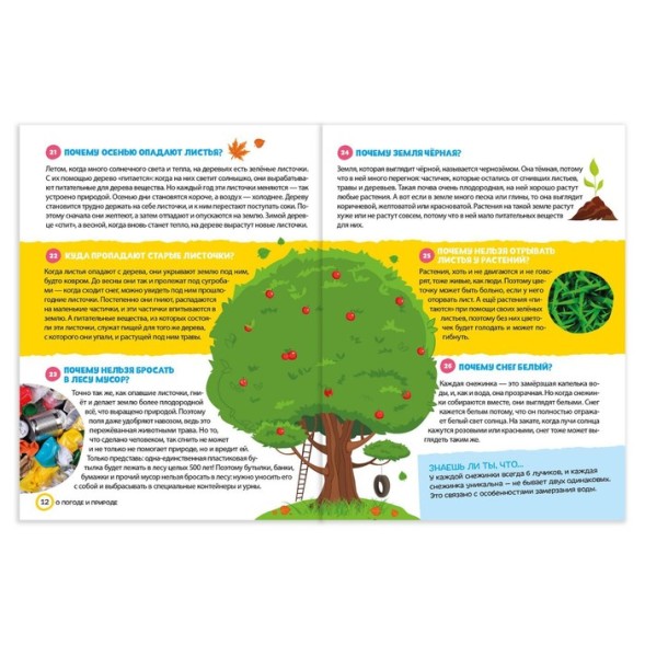 Энциклопедия в твёрдом переплёте «150 интересных «почему», 64 стр.