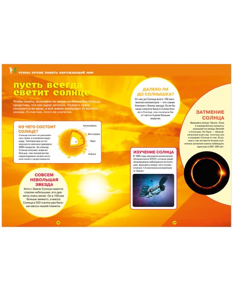 Тетрадь-тренажёр по математике, русскому языку, чтению и окружающему миру. 2 класс, 64 стр