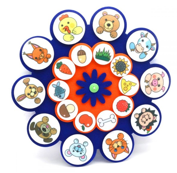 Дидактический коврик &quot;Кто что ест&quot;