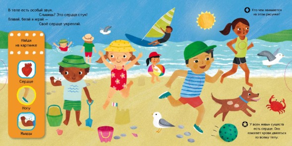 Тяни, толкай, крути, читай. Моё тело