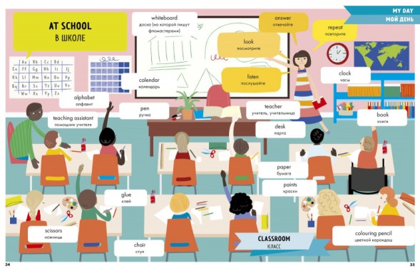 Hello English! Я учу английский язык. Учебное пособие, 64 стр